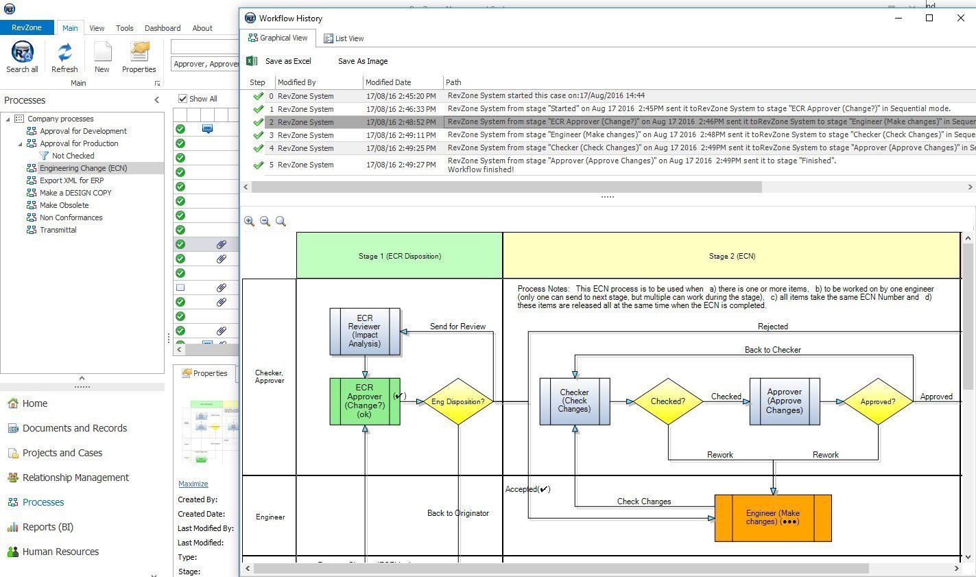 RevZone Processes